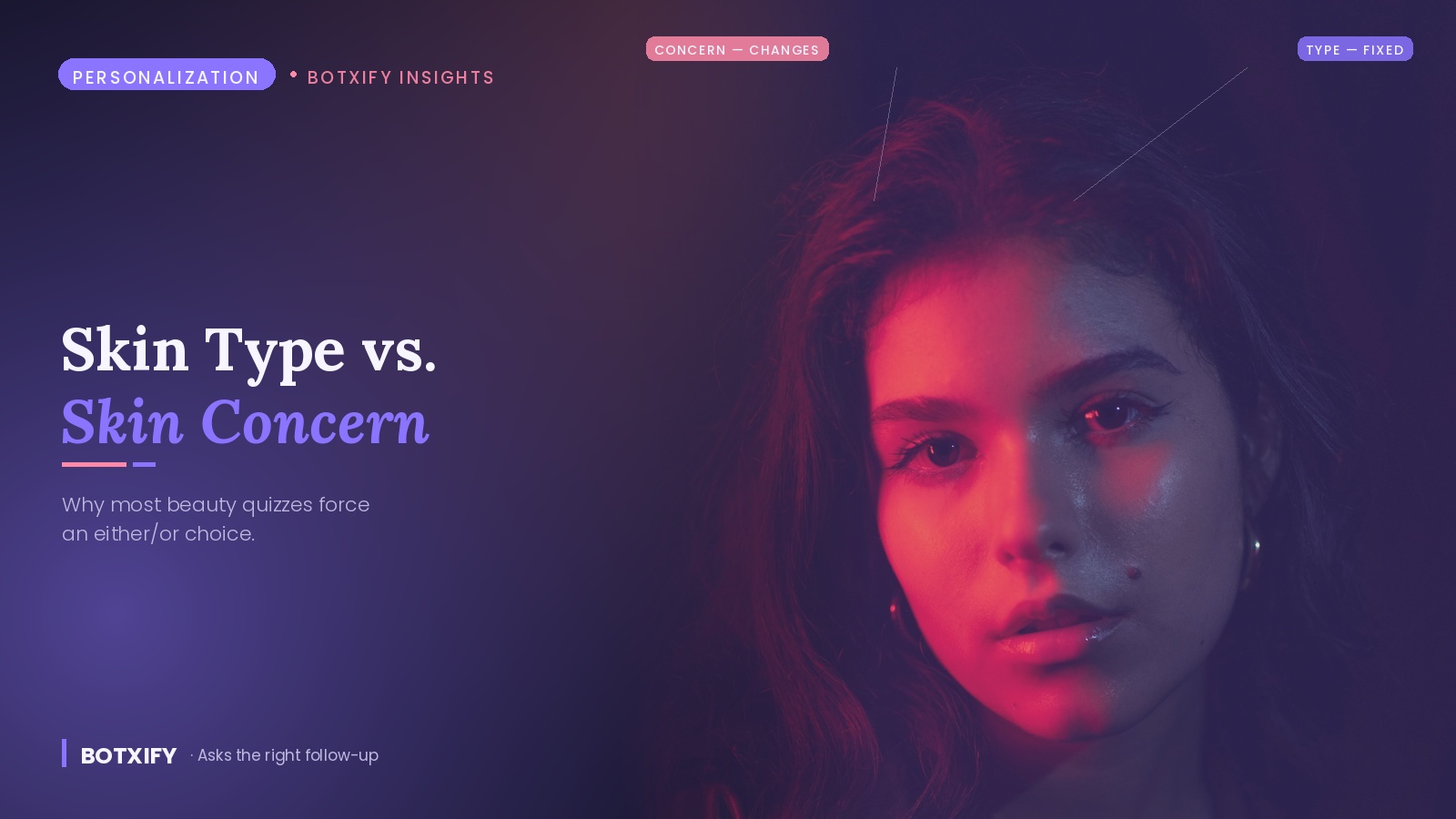 Skin Type vs. Skin Concern: Why Most Beauty Quizzes Get Personalization Wrong